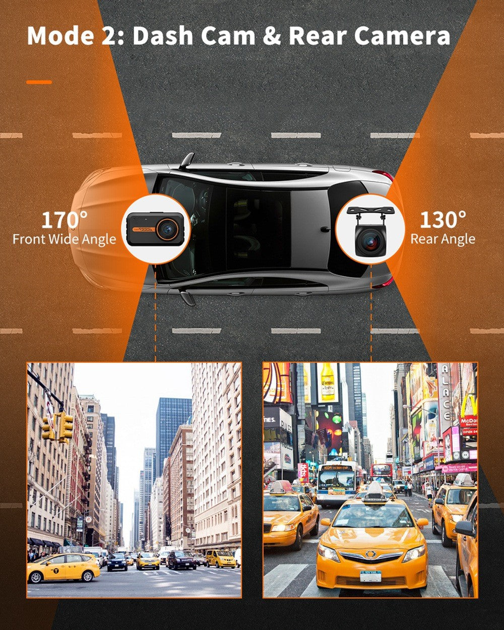 1080P Front&Rear Dual Dash Cam-Night Vision&wide -Angle Dvr