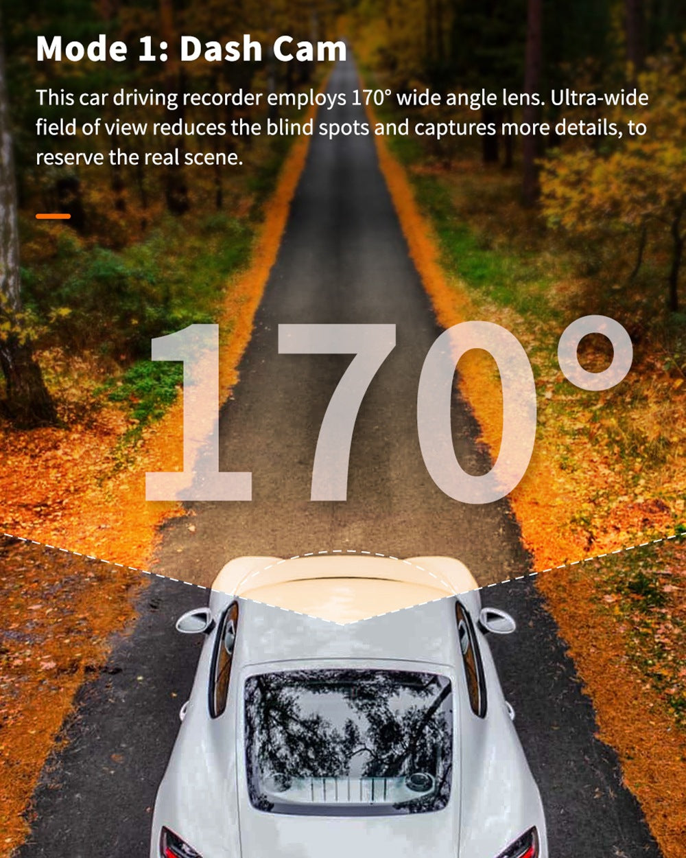 1080P Front&Rear Dual Dash Cam-Night Vision&wide -Angle Dvr